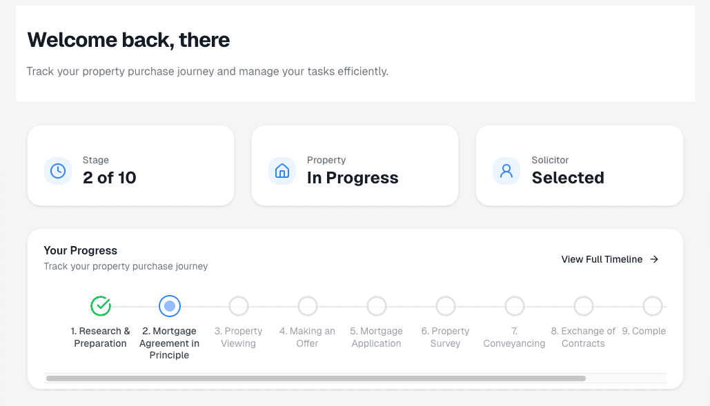 WiseNest Dashboard